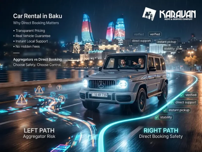 Car Rental Aggregators In Baku: What Hides Behind The 
