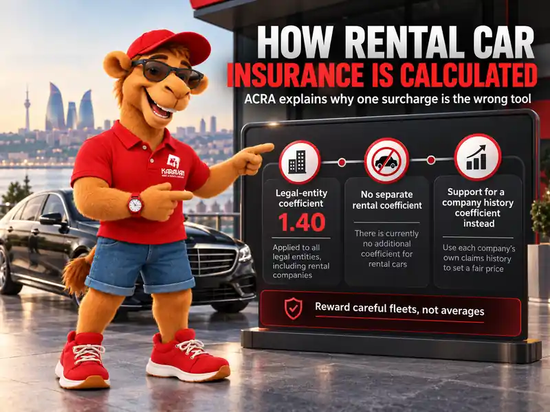 ACRA Position on Car Rental Insurance &ndash; Karavan Rent A Car in Baku